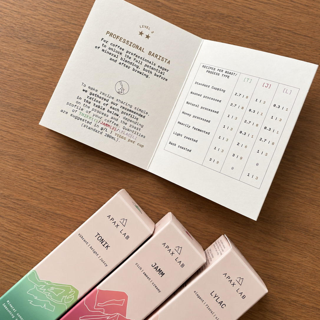 APAX COFFEE MINERALS